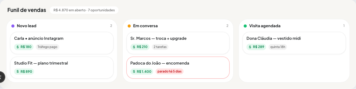 Recorte real do funil da Prisme: card de negócio parado há 5 dias com alerta vermelho